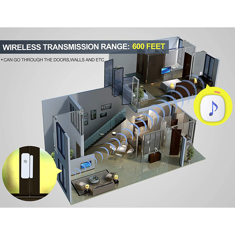 Sistem de alarmă fără fir HTZSAFE cu senzor de ușă/fereastră-200 de metri rază de transmisie-35 melodii opționale și 4 volum reglabil