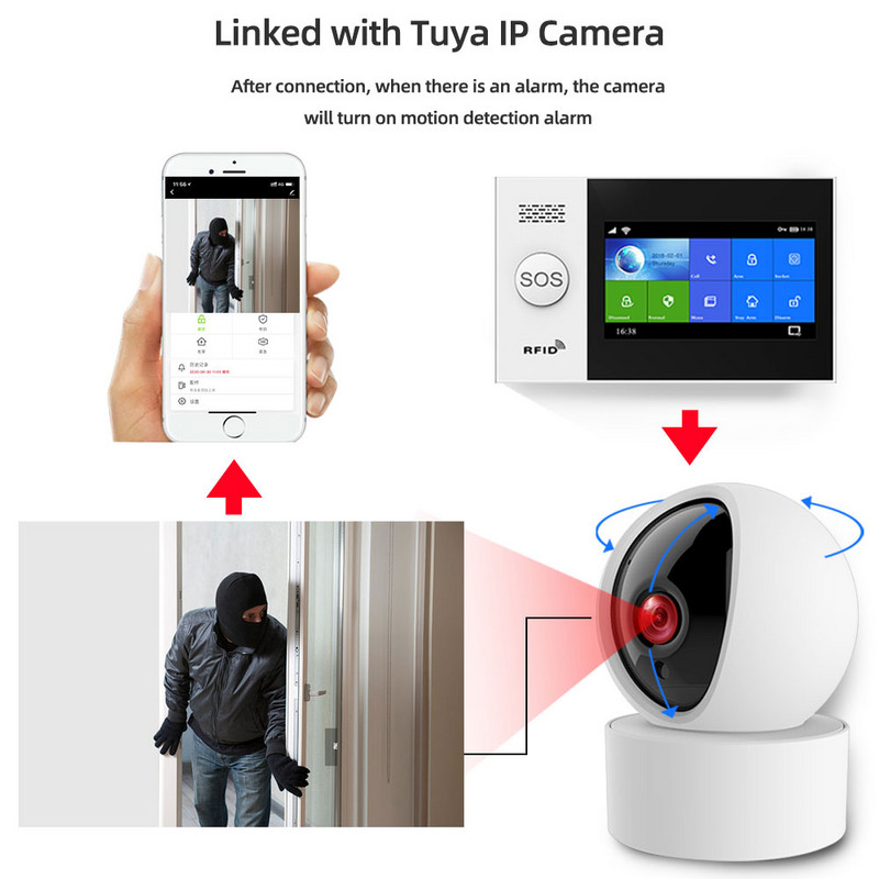 PGST PG-107 Tuya Wireless Home WIFI GSM Home Security με αισθητήρα ανιχνευτή κίνησης Σύστημα συναγερμού διαρρήξεων APP Έλεγχος Υποστήριξη Alexa