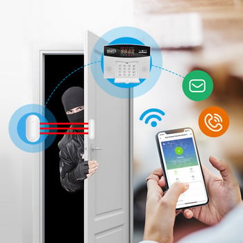 Tuya WiFi Домашна алармена система за кражба Интелигентна GSM охранителна аларма 8 езика Детектор за отворена врата APP Звънец Вградена сирена