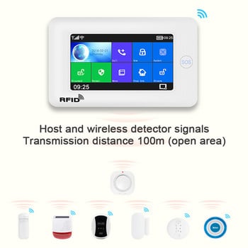 Awaywar WIFI GSM σπίτι Ασφάλεια Διαρρηκτικό Έξυπνο κιτ συστήματος συναγερμού Tuya οθόνη αφής 4,3 ιντσών APP Τηλεχειριστήριο RFID Αφοπλισμός βραχίονα