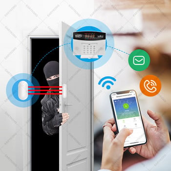 Tuya Wifi GSM домашна алармена система за кражба 433MHz детектор Поддръжка на аларма GSM SIM карта Гласов домофон Wifi Tuyasmart Smart Life APP
