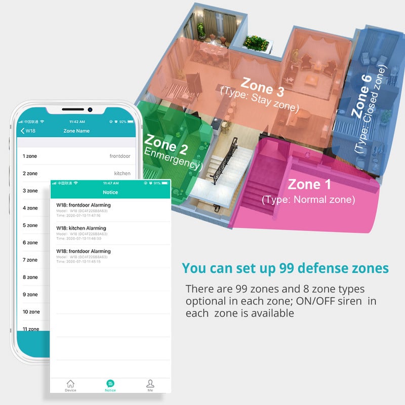 KERU WiFi GSM mājas drošības signalizācijas sistēma Smart Tuya App Control 1,7 collu krāsains ekrāns Saules bezvadu sirēnas infrasarkanā detektora komplekts