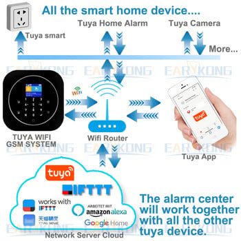 Σύστημα συναγερμού Wifi GSM Home IOS Android Tuya APP Πληκτρολόγιο αφής RFID LCD 433 MHz Κιτ ασύρματου αισθητήρα Συναγερμός 11 γλώσσες για εναλλαγή