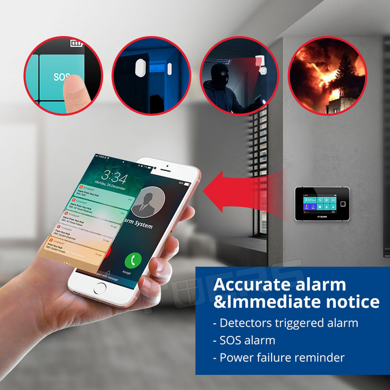 Fuers G60 Pametni kućni alarm s otiskom prsta WIFI GSM Sigurnosni alarmni sustav Komplet s Alexa Tuya pametnim senzorom pokreta Protuprovalni alarm