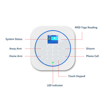 CPVAN Wifi GSM Домашна алармена система Безжични Tuya Интелигентни охранителни аларми с PIR детектор за движение Сензор за врати Alexa Съвместим