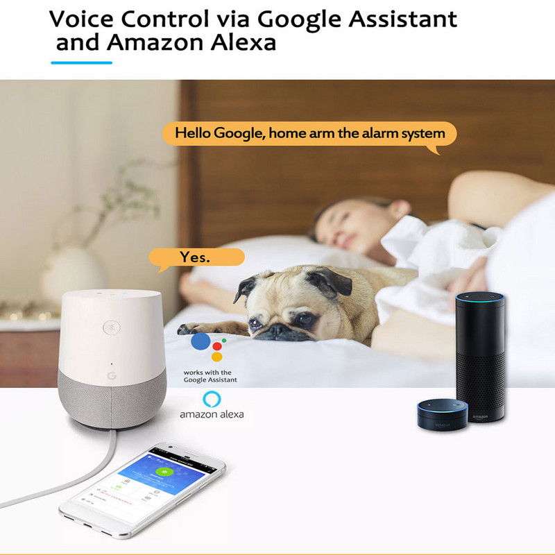 TUGARD G34 Tuya WiFi 3G 4G Sistem de alarmă de securitate Kit de alarmă antiefracție pentru casă inteligentă Detector de senzor fără fir de 433 MHz funcționează cu Alexa