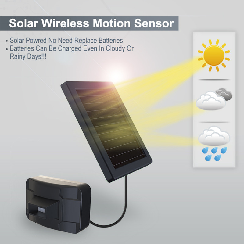 HTZSAFE 800 Meters Solar Wireless Driveway Alarm Outdoor Ανθεκτικό στις καιρικές συνθήκες Αισθητήρας κίνησης & Ανιχνευτής DIY Σύστημα ειδοποίησης ασφαλείας