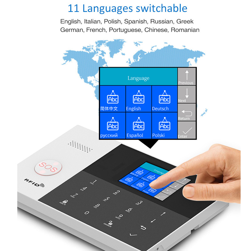 Tuya Smart Life WIFI GSM signalizacijos sistemos 4G 3G 2G Secuity Namų apsaugos nuo vagystės valdymo skydelis Belaidis laidinis durų judesio jutiklis