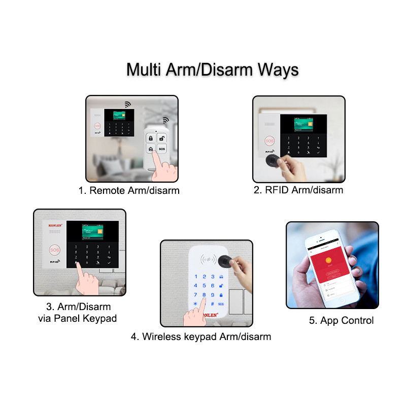 Tuya Smart Life WIFI GSM signalizacijos sistemos 4G 3G 2G Secuity Namų apsaugos nuo vagystės valdymo skydelis Belaidis laidinis durų judesio jutiklis