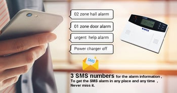 Wofea IOS Android Tuya Smart lifeAPP Έλεγχος Ασύρματη Ασφάλεια σπιτιού Wifi Σύστημα συναγερμού GSM αμφίδρομη ενδοεπικοινωνία SMS Ειδοποίηση για τροφοδοσία