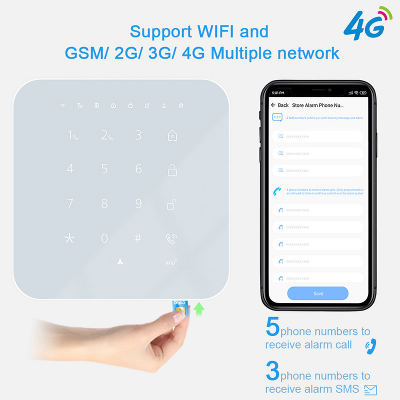 WIFI GSM 3G 4G домашна сигурност интелигентна алармена система Допълнителен комплект против крадец Tuya APP Control Arm Disarm Can Works with Alexa