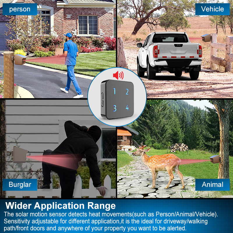 HTZSAFE 800 de metri Alarma solară fără fir pentru alee de exterior Senzor și detector de mișcare rezistent la intemperii Sistem de alertă de securitate DIY