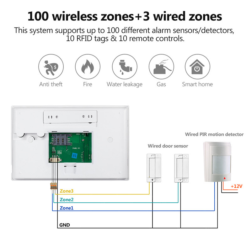 Fuers G34 Pametni kućni alarm WIFI 4G GSM Sigurnosni alarmni sustav Komplet s Alexa Tuya Smart APP Control Senzor pokreta Protuprovalni alarm