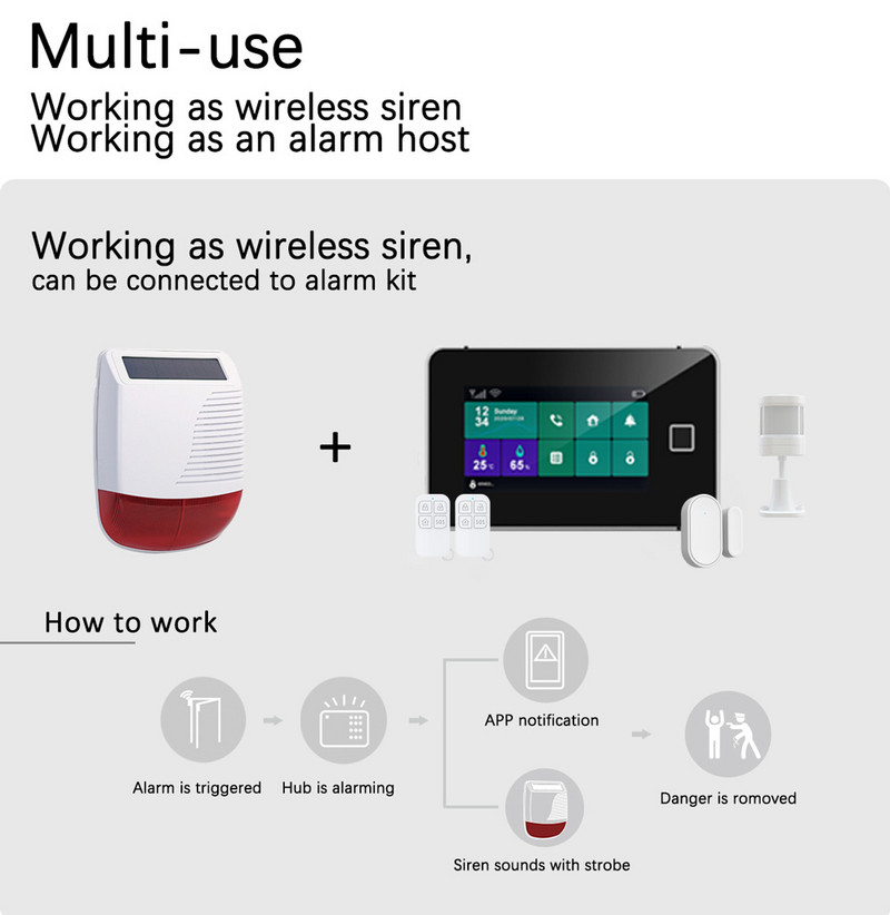 TUGARD G60+G20 Tuya WiFi bezpečnostný alarm systém IP kamera 433 MHz PIR senzor pohybu dverí siréna ovládanie aplikáciou inteligentný domáci alarm sada