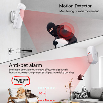 WIFI GSM Домашна охранителна алармена система с защитен от домашни любимци сензор за движение PIR детектор TUYA Smartlife APP Поддържа Alexa и Google