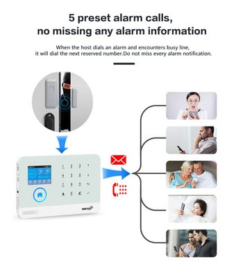 WIFI GSM Домашна охранителна алармена система с защитен от домашни любимци сензор за движение PIR детектор TUYA Smartlife APP Поддържа Alexa и Google