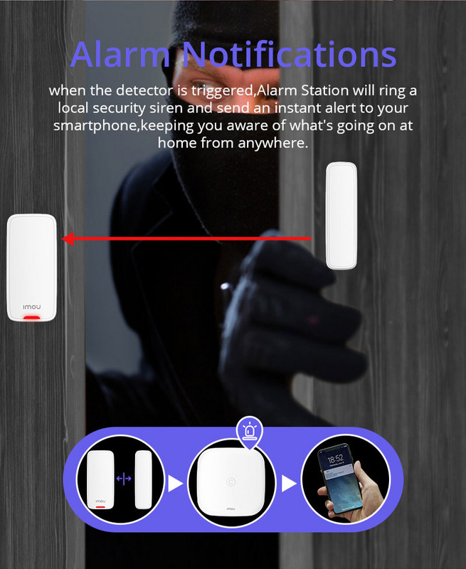 IMOU Smart 433MHz Detector de senzor magnetic pentru fereastră de ușă fără fir pentru interior pentru sistemul de alarmă de securitate la domiciliu (bateria nu este inclusă)