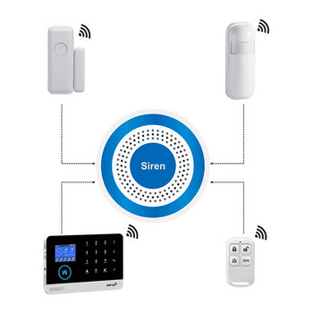 Безжична светкавична светкавична сирена 433Mhz WIFI звук и светкавичен светкавичен сензор USB захранване за домашна алармена система