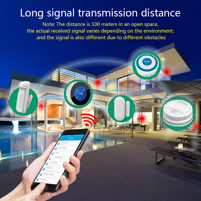 Riasztórendszer 433MHz vezeték nélküli WIFI GSM vezeték nélküli füstérzékelő érzékelővel, betörésgátló TUYA APP távirányító Smart Kithez