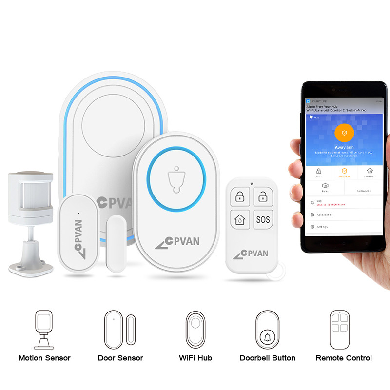 Σύστημα συναγερμού σπιτιού CPVAN WIFI με ανιχνευτή κίνησης αισθητήρα πόρτας Tuya Smart Alexa και Google Home For Home Security Garage