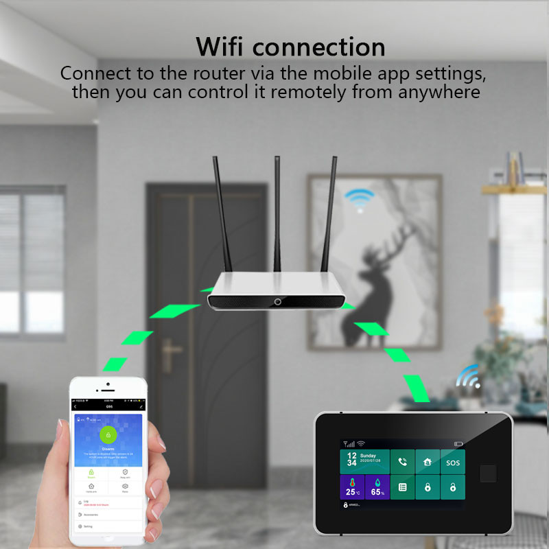 G60 Tuya WiFi GSM bezdrôtový domáci bezpečnostný alarm systém s odtlačkom prsta, displejom teploty a vlhkosti, 433MHz sirénou s odtlačkom prsta