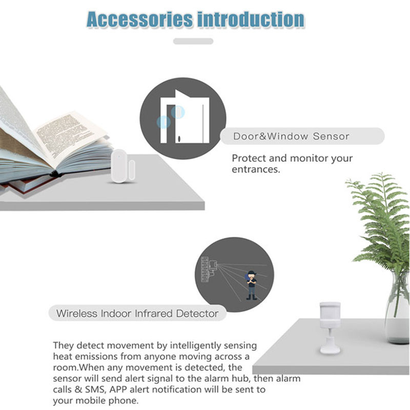 ZONAN G20 TUYA SIM GSM sigurnosni alarmni sustav Kućni pametni alarmni setovi Bežični detektor pokreta Senzor za vrata WIFI APLIKACIJA Daljinski upravljač