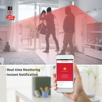 Ostaniot Wireless 4G Σύστημα Συναγερμού Ασφαλείας 433 MHz Έξυπνος συναγερμός WiFi με Υποστήριξη Tuya Solar Siren 200 αξεσουάρ