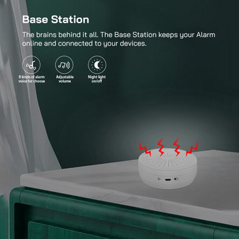 Tuya RF Alarm Gateway Αισθητήρας παραθύρου πόρτας Ανιχνευτής νερού Απομακρυσμένο Έξυπνο οικιακό κιτ συστήματος συναγερμού ασφαλείας λειτουργούν με Smart Life Alexa