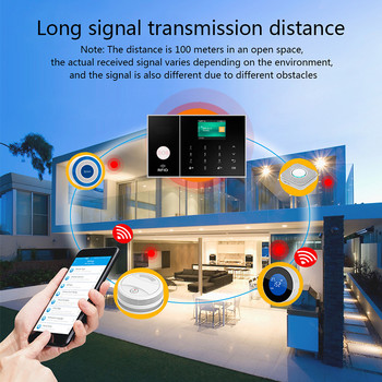 MULO 4G 3G Алармени системи за сигурност Tuya Smart WIFI работи с Alexa Домашен детектор за движение против взлом Безжичен детектор за дим Аларми
