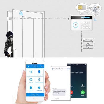 eTiger S4 plus APP Control Wireless Home Security Σύστημα συναγερμού GSM Τηλεχειριστήριο Autodial Smart Sensor Kit