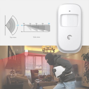 eTiger S4 plus APP Control Wireless Home Security Σύστημα συναγερμού GSM Τηλεχειριστήριο Autodial Smart Sensor Kit