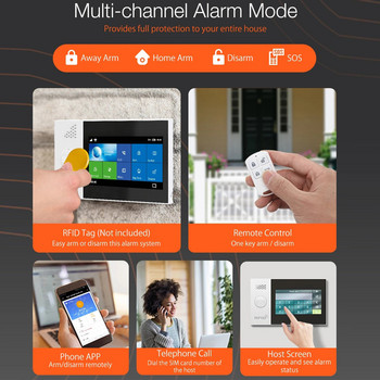 Tuya Smart Wireless Home WIFI GSM GPRS Домашна охрана с детектор за движение Сензор за алармена система Smart LIfe APP