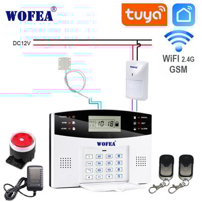 Wofea LCD zaslon Glasovni podsjetnik WIFI GSM alarmni sustav s automatskim biranjem SMS besplatnih poruka Push by Tuya Smart Life APP