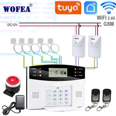 Wofea LCD zaslon Glasovni podsjetnik WIFI GSM alarmni sustav s automatskim biranjem SMS besplatnih poruka Push by Tuya Smart Life APP