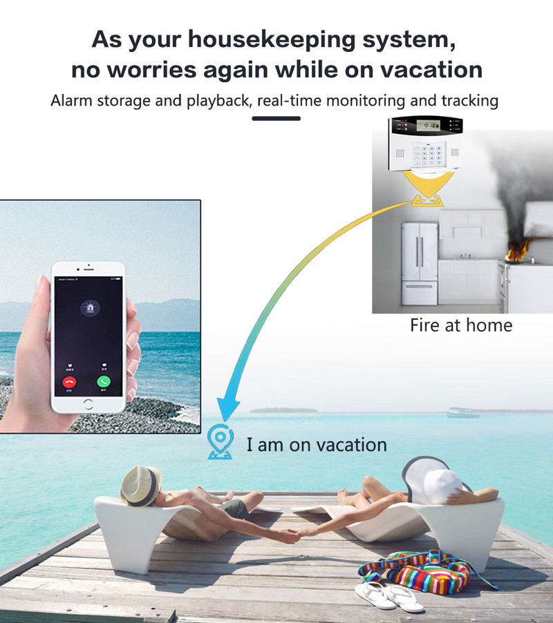 Wofea LCD zaslon Glasovni podsjetnik WIFI GSM alarmni sustav s automatskim biranjem SMS besplatnih poruka Push by Tuya Smart Life APP