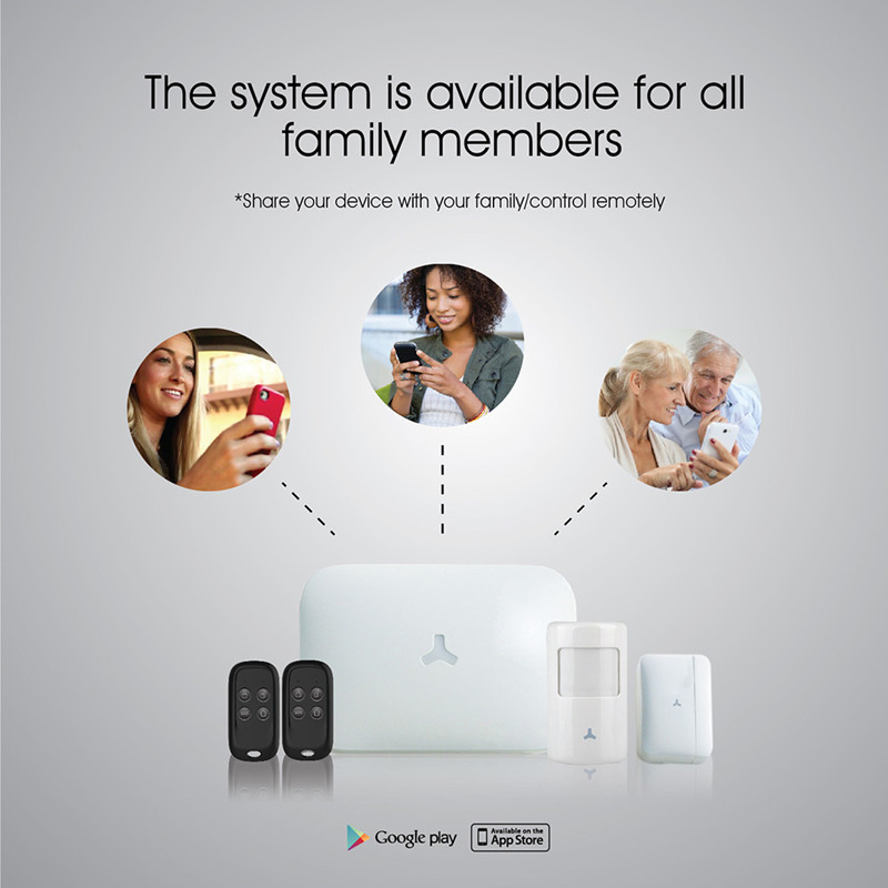 Tuya Alarm WiFi WiFi Wireless Home Security Alarm Σύστημα συναγερμού GSM Intruder με υποστήριξη Smart APP Alexa Google Home Voice Control