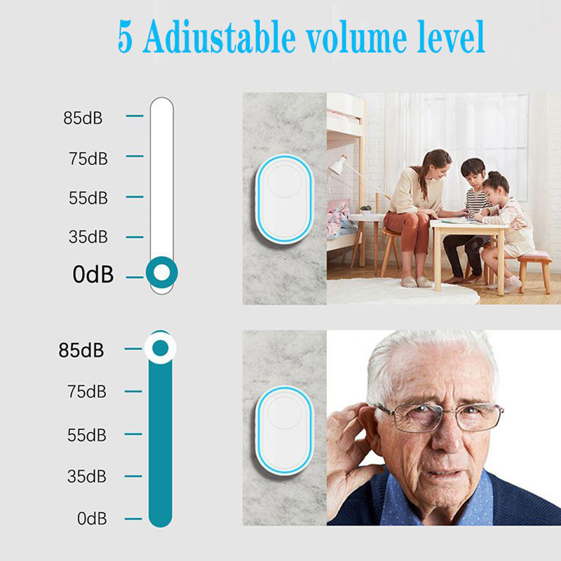 Sistem de alarmă de securitate Tuya Wifi Smart Home 433MHz Frecvență EV1527 Codare Sonerie fără fir Nivel 5 Volum 58 Kit de tonuri de apel