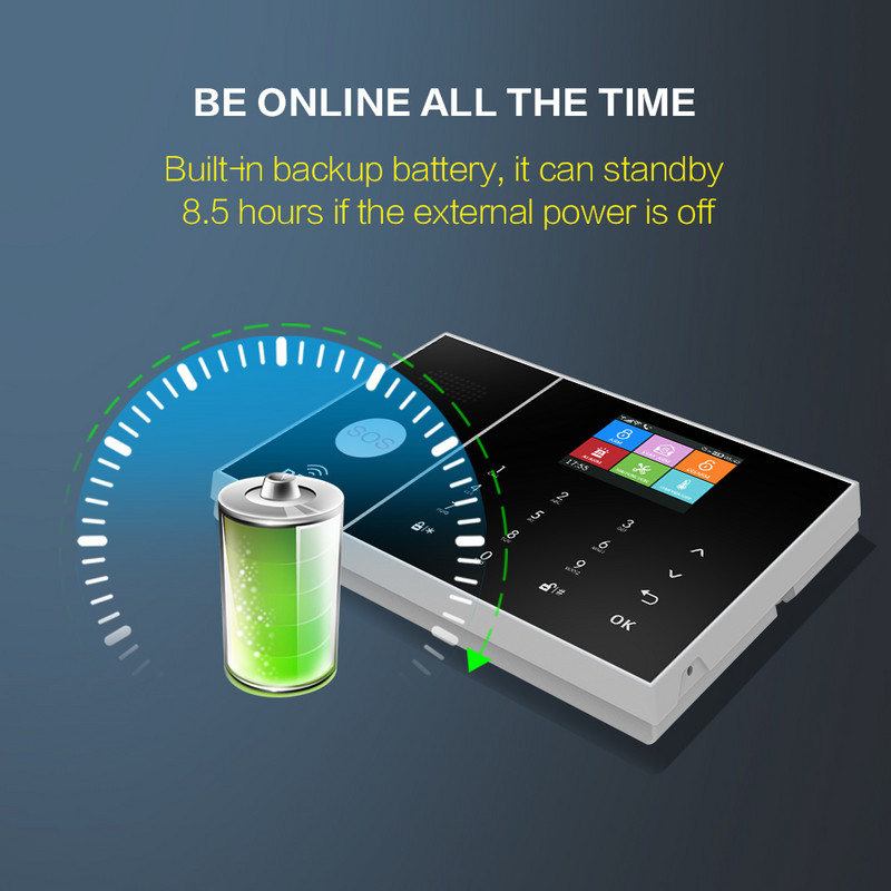 MULO GSM Wifi Alarm Simply Safe System Alarm for Home Business Wireless Tuya Smart Home APP Control Κιτ συναγερμού διαρρήκτη Securiti