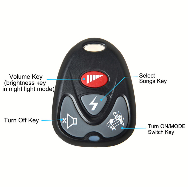 „NineLeaf“ belaidis judesio jutiklis Namų signalizacijos aptikimo infraraudonųjų spindulių pasveikinimo skambutis, skirtas parduotuvės įėjimo parduotuvės namų apsaugai