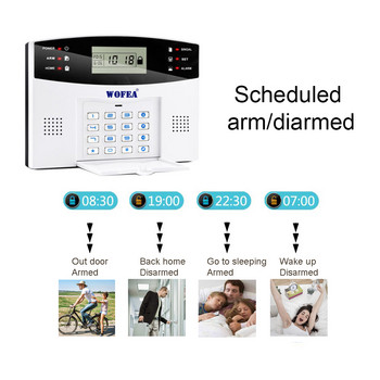 Wofea LCD дисплей Гласово напомняне GSM алармена система с автоматично набиране и SMS Промяна на кабелни PIR и комплекти сензори за врати