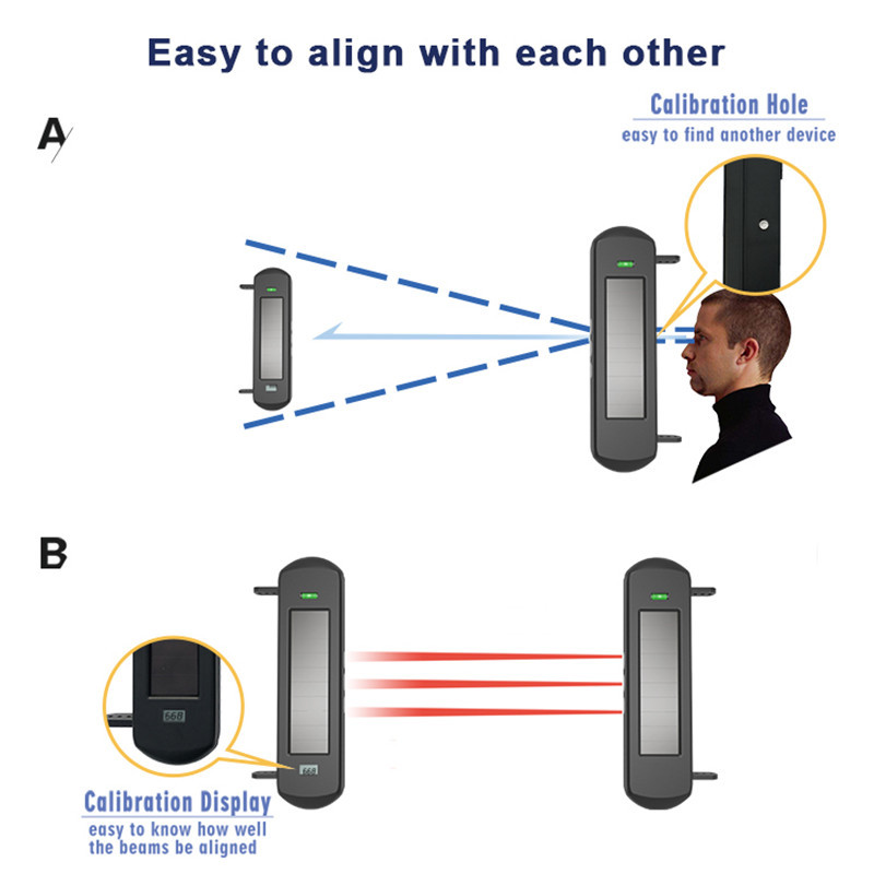 HTZSAFE saules staru sensora piebraucamā ceļa signalizācijas sistēma — 800 metru bezvadu diapazons — 100 metru sensora diapazons — mājas drošības brīdinājumi