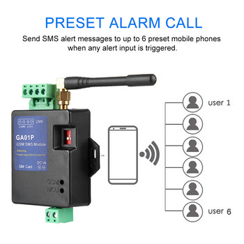 GSM Alarm GA01P GSM Mini Smart Remote Power Failure Alert SMS Ασφάλεια συναγερμού κλήσεων