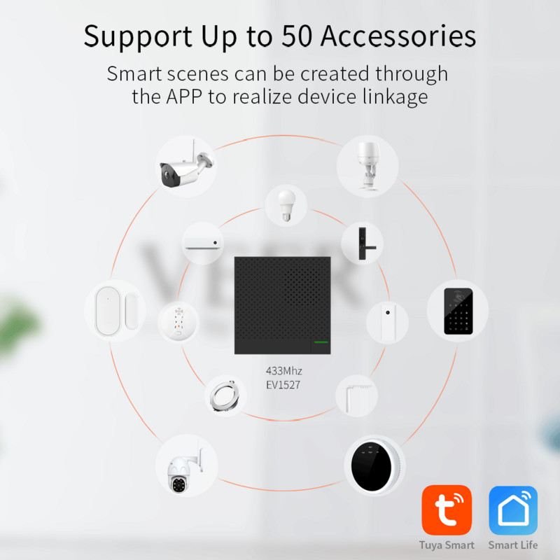 Ostaniot WiFi Smart Security Box Ultra-tanko zvono na vratima 433Mhz Tuya bežični kućni protuprovalni alarmni sustav APP Daljinski upravljač