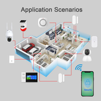 PG-107 Tuya Безжична WIFI GSM Домашна алармена система IP камера PIR Сензор за движение Сензор за врати Комплект за охранителна аларма APP Control