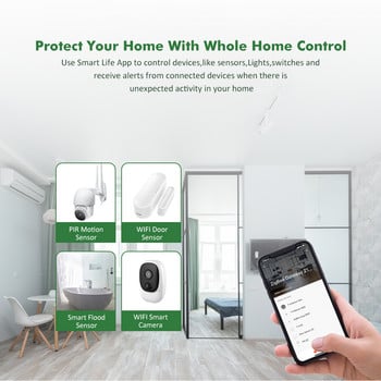 Tuya Smart Home Automation ZigBee Gateway and Series Sensor Work with Smart Life Multi-function Gateway