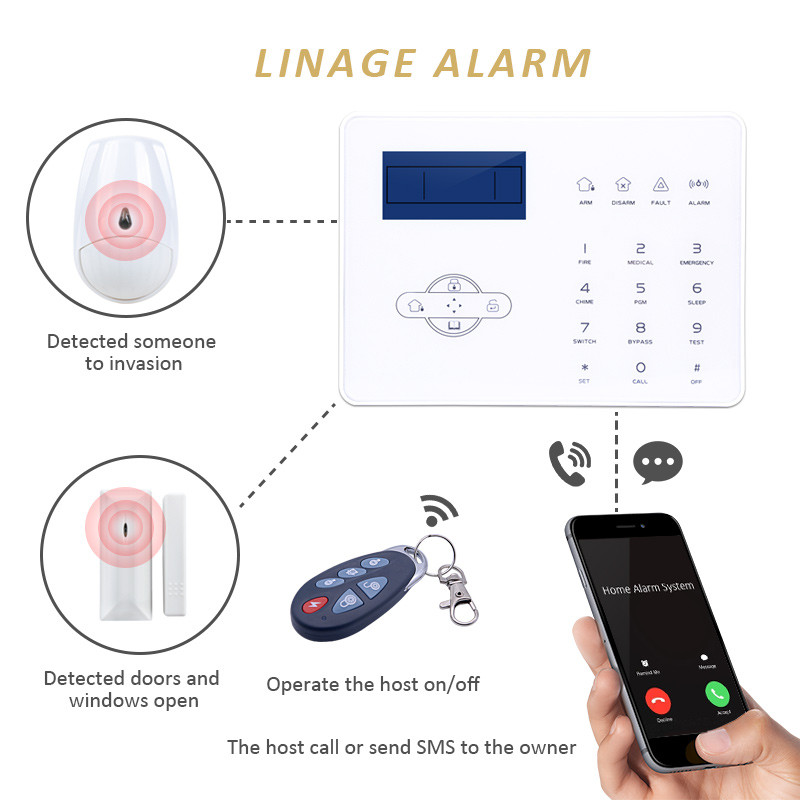 Foucs Alarm Panel ST-IIIB APP Σύστημα συναγερμού ελέγχου 433MHz/868MHz GSM PSTN Οθόνη αφής Γαλλικά Αγγλικά Φωνητικός συναγερμός για έξυπνο σπίτι
