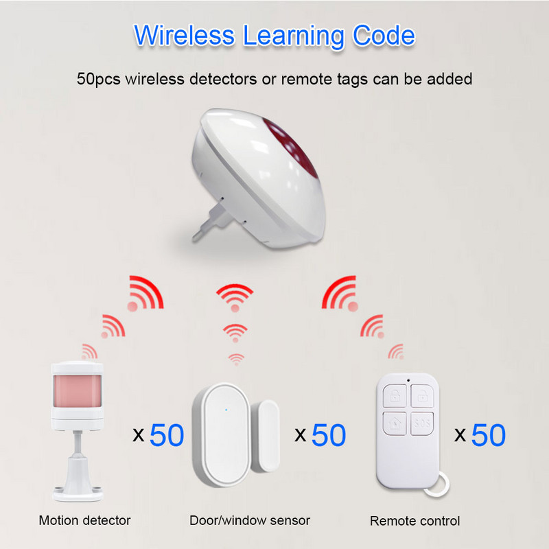 ZONCENT SN11 belaidė Wi-Fi strobe sirena Smart Home Security Signalizavimo sistemos rinkinys Tuya App Control 110dB Garsiakalbis