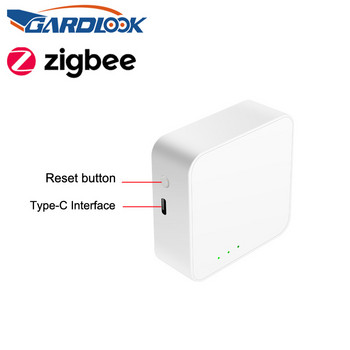 GARDLOOK Tuya Zigbee Gateway Домашна алармена система Smart Life APP Система за безжична автоматизация Работа с Alexa Google Home