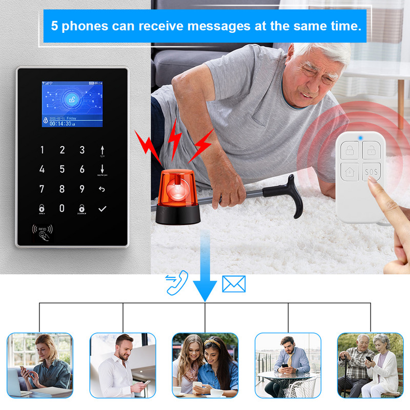 Elecpow Tuya Smart Home WIFI GSM apsaugos signalizacijos sistema Belaidė įsilaužimo judesio detektorius dūmų durų langų jutiklis IP kamera