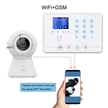 Wolf-Guard Wifi GSM LCD Домашна аларма Система за сигурност TuYa APP Control 11 езика Направи си сам камера Слънчева сирена PIR детектор Сензор за врата